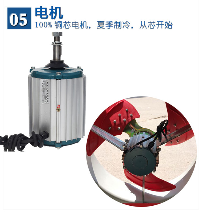 TB-23G03掛壁式水冷風(fēng)機(jī)