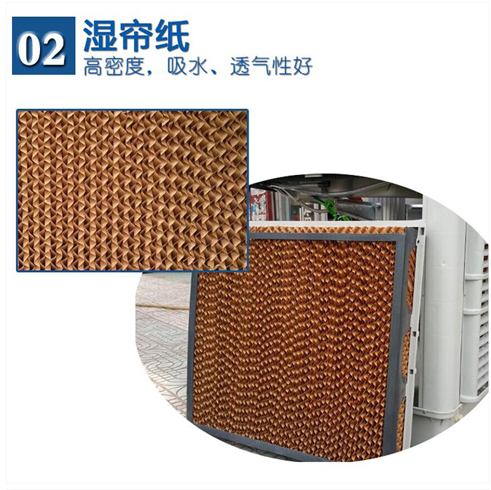 TB-30G02掛壁式水冷風機