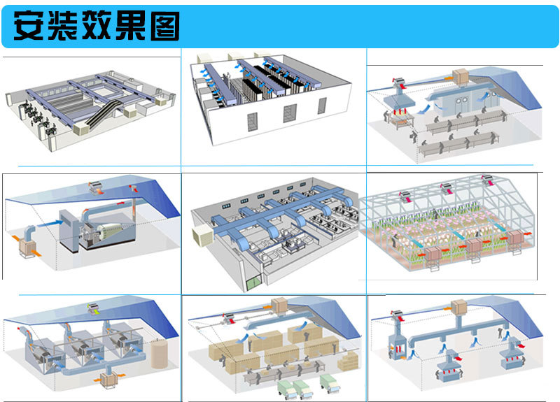 TB-30G02掛壁式水冷風機