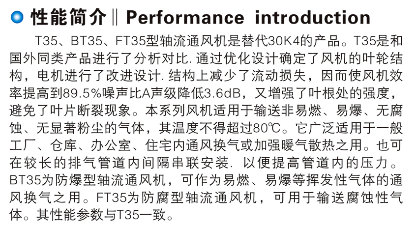 T35、BT35、FT35型低噪聲軸流風機